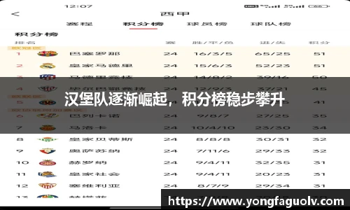 汉堡队逐渐崛起，积分榜稳步攀升