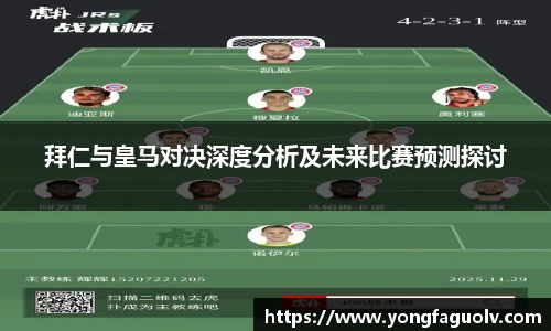 拜仁与皇马对决深度分析及未来比赛预测探讨